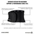 Неопреновый пояс купить Украина Rehband 113206-01 -  товщина 3 мм - sportprotection 
