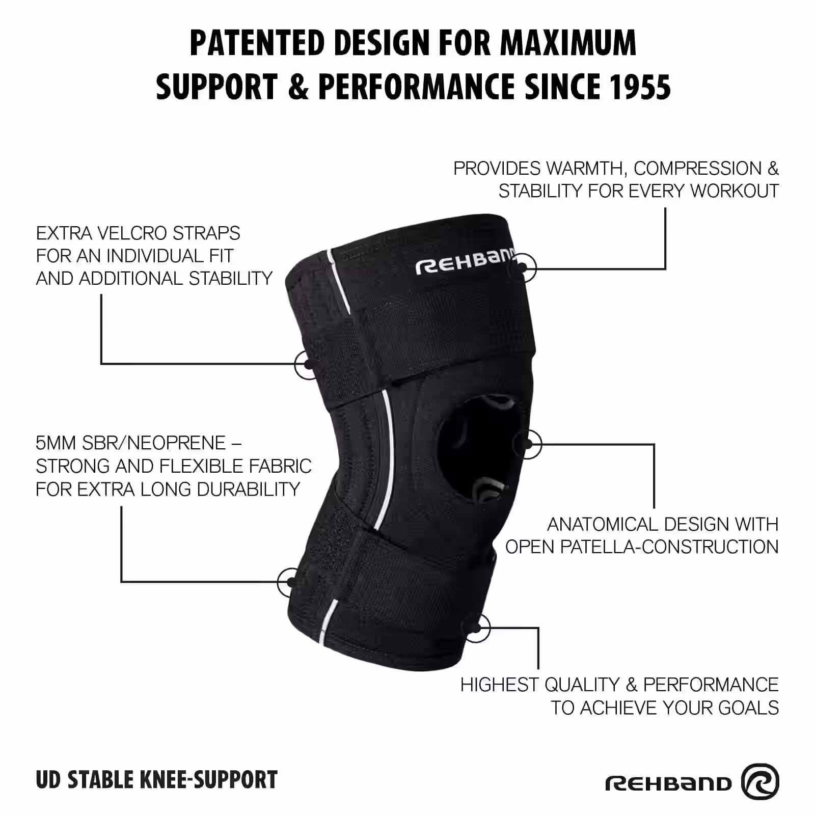 наколенники Rehband - вид сбоку