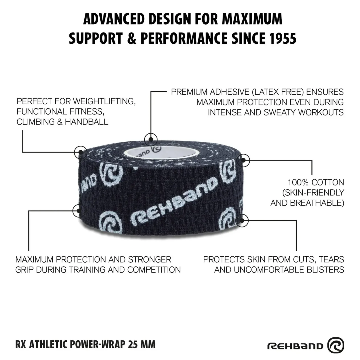 Кінезіо тейп для хук-хвату Rehband 018146